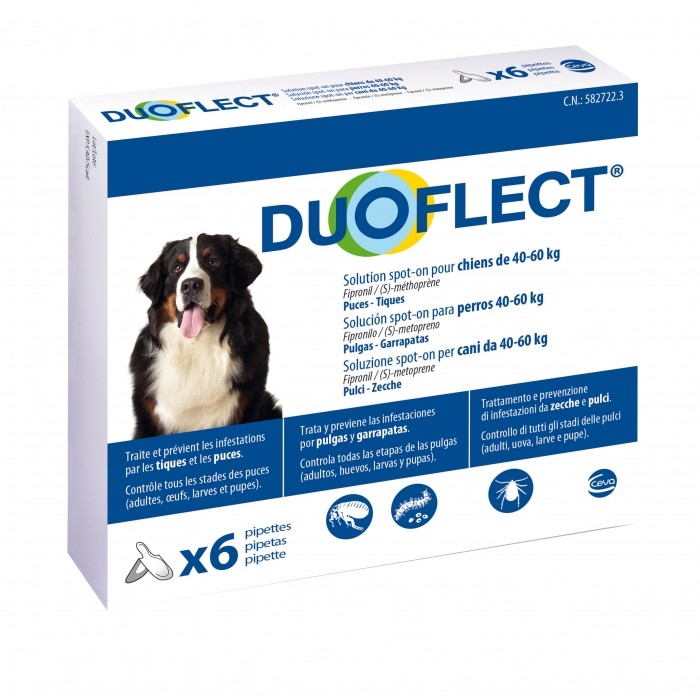 Pipettes Duoflect