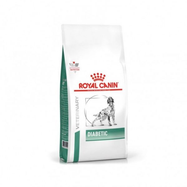 ROYAL CANIN Veterinary