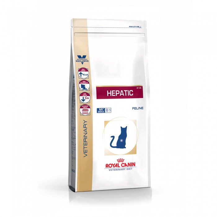 ROYAL CANIN Veterinary Diet