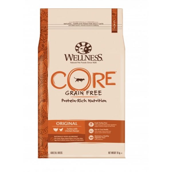 Wellness CORE