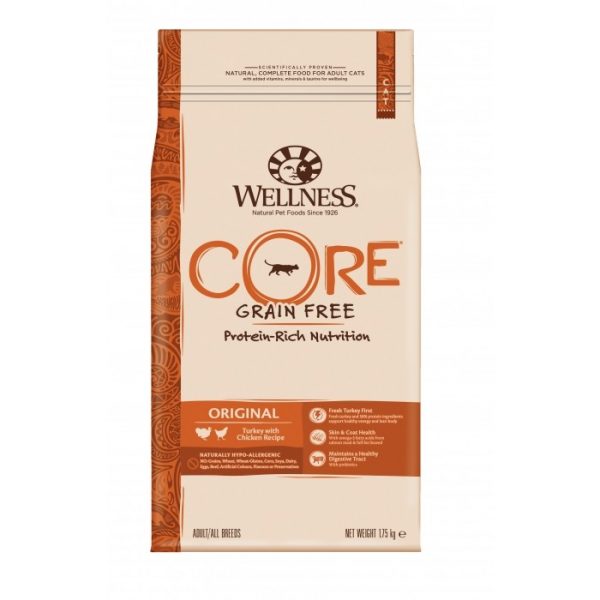 Wellness CORE